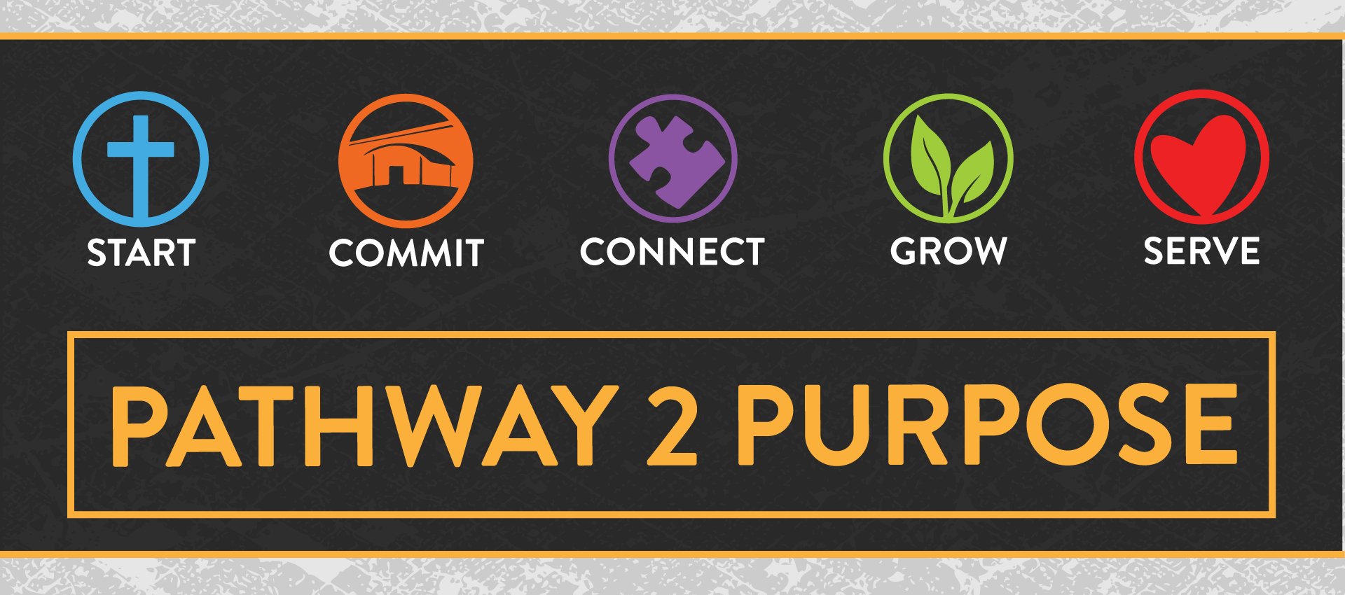 Pathway 2 Purpose